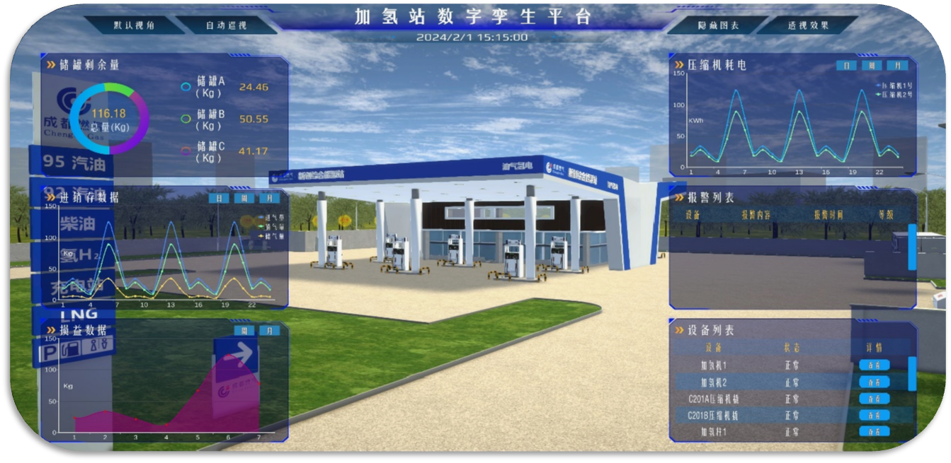 加注站物联网监控平台