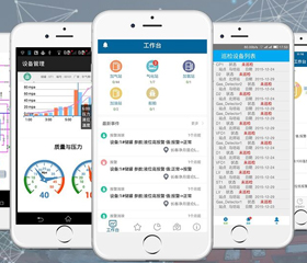 PLATFORM OF HopNet EQUIPMENT SUPERVISION SYSTEM